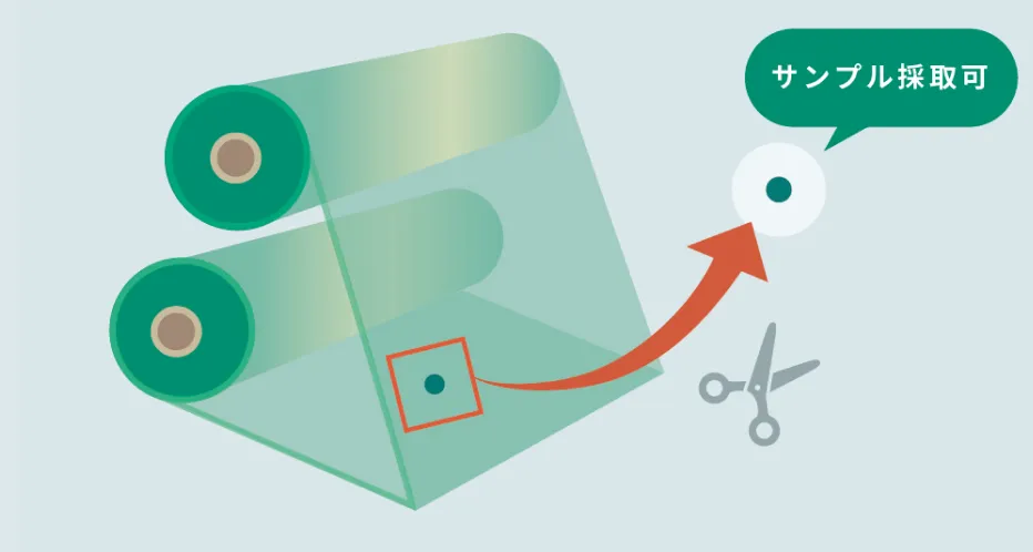 現地でのサンプル採取イメージ
