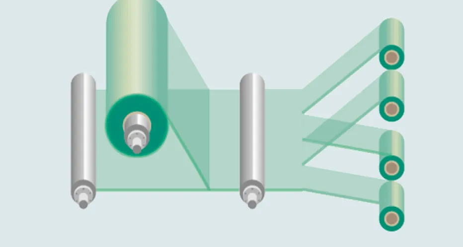 ラミネート、スリット同時対応イメージ