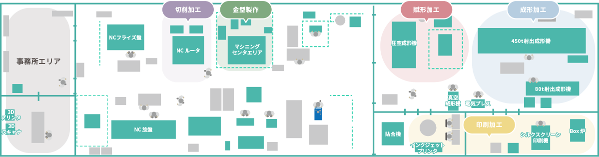 施設マップ
