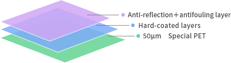 AR-F 構成図