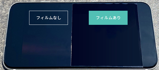 室外屏幕显示比较